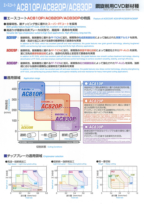 tp201407_2