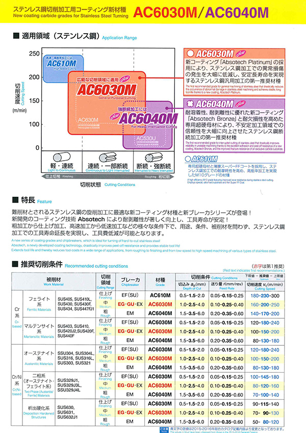 ac6030m_02