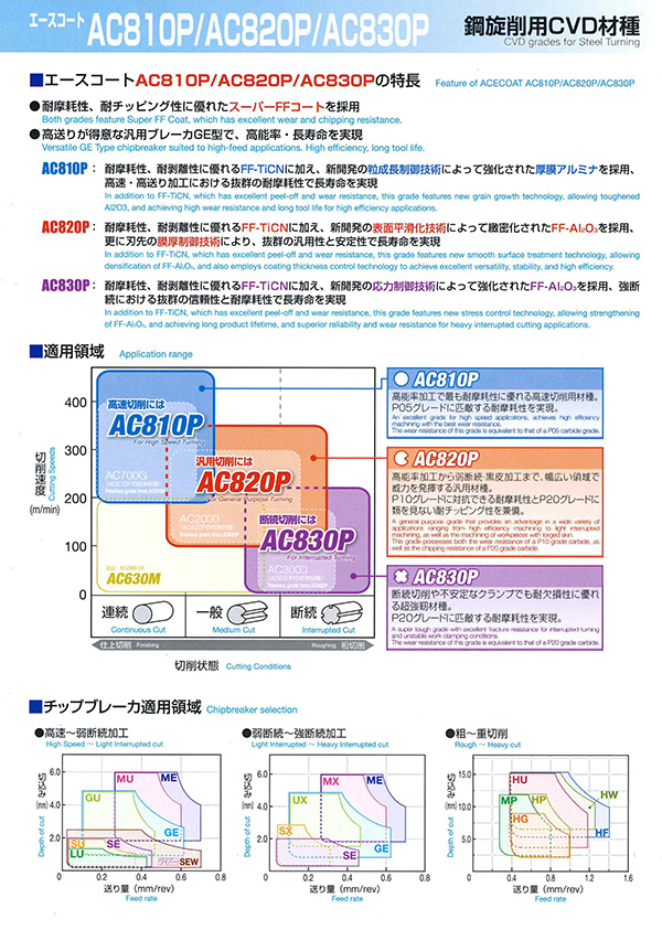 ac810p_02