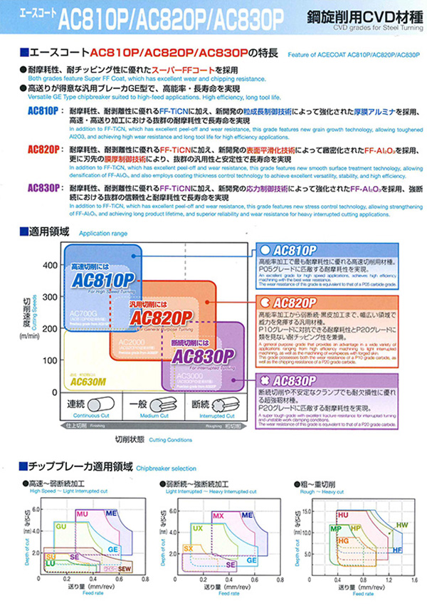 0630_ac810p_2