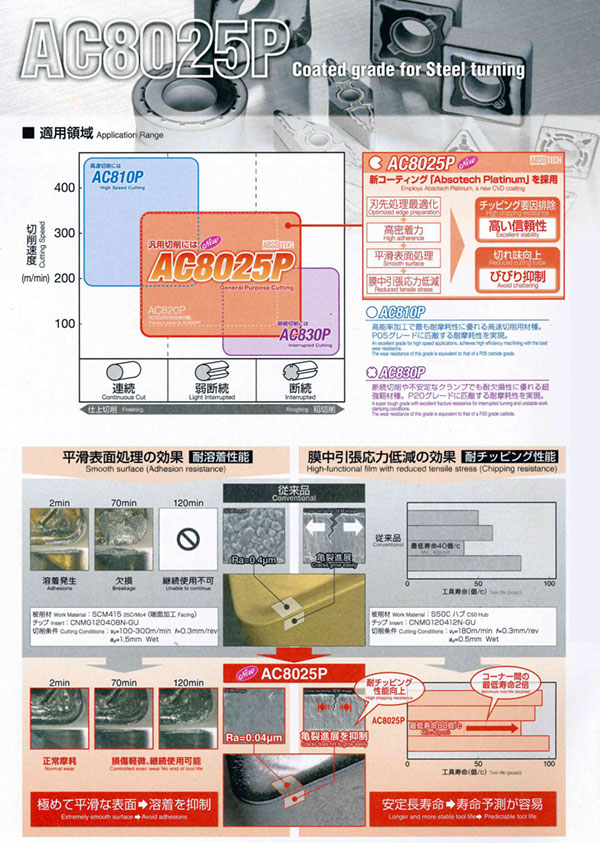 ac8025p_02