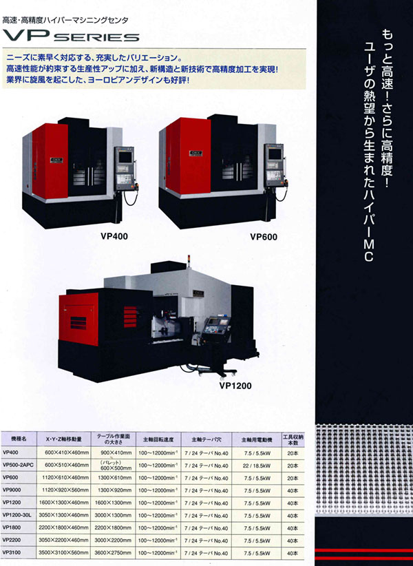 machine_03