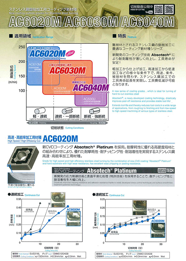 ac6020_02