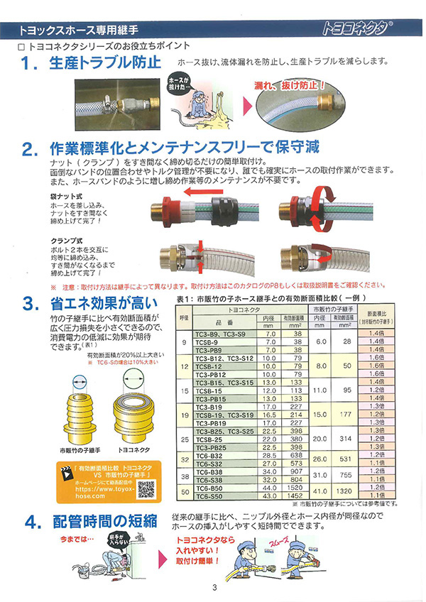 toyokone02